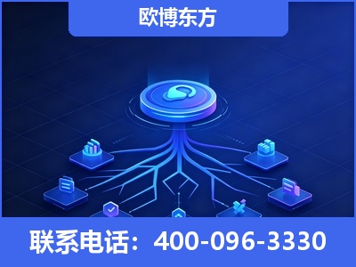 龙南-全链豆包优化