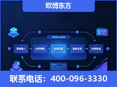 龙南-专业deepseek优化